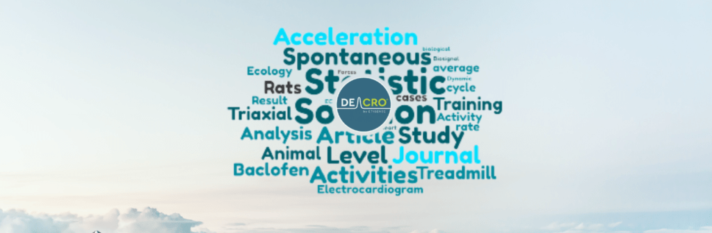 What is measured with the DECRO solution Activity Level