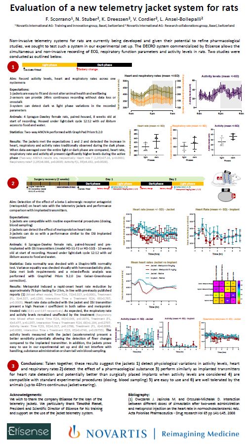 poster NOVARTIS FELASA 22