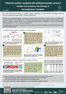 Poster Hemodynamics - SPS23