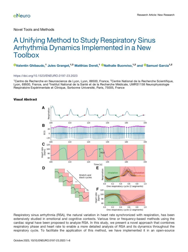 A unifying method to study respiratory sinus arrhythmia dynamics ...