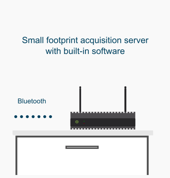 Software Hardware Acquisition Server Bluetooth
