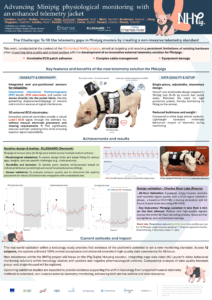 Scientific poster presenting an enhanced non-invasive telemetry jacket for minipig physiological monitoring, developed under the NHPig project by Etisense, Ellegaard, and Charles River Laboratories