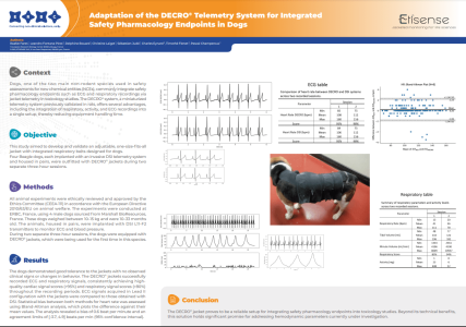 ADAPTATION OF THE DECRO TELEMETRY SYSTEM FOR INTEGRATED SAFETY ...